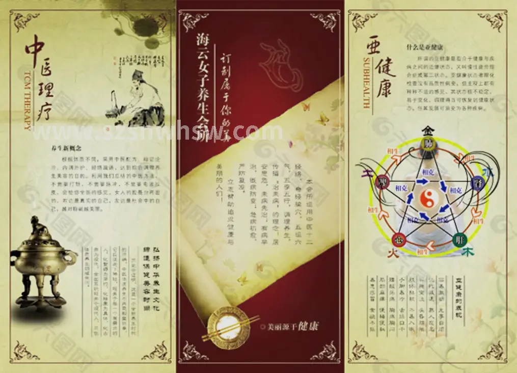 名人养生理念